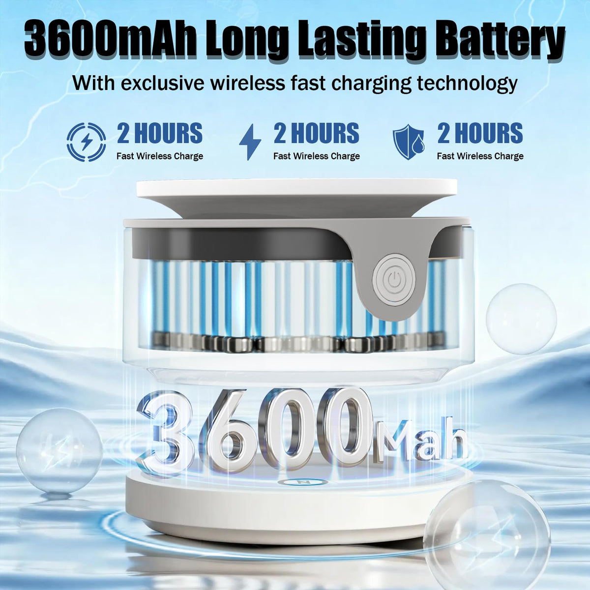scbestuygo ipx7 waterproof design allows rinsing the unit under tap water.