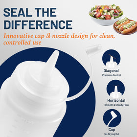 Leak-proof SECLENT cap prevents spills during outdoor use