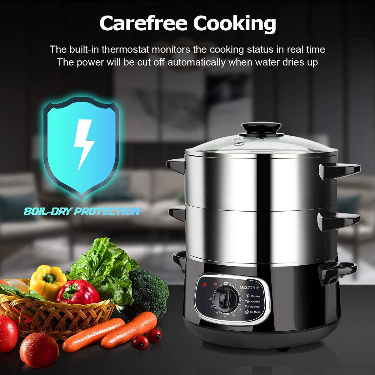 Secura 2 dishwasher-safe components for quick cleanup