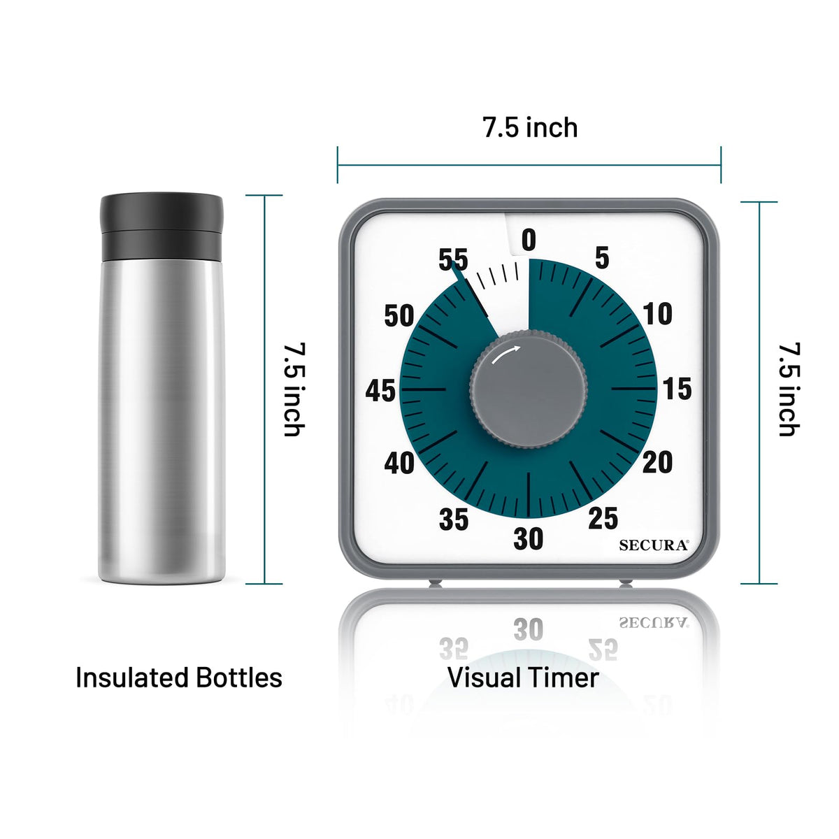 Closeup of the bright blue countdown disc on the Secura timer