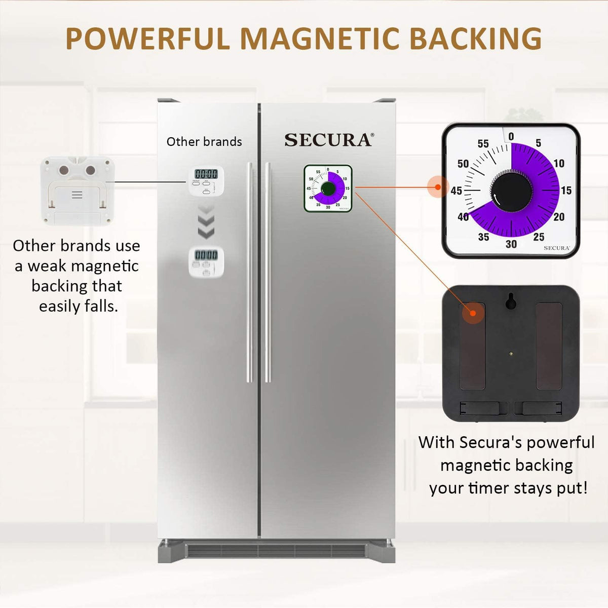 Secura 60-minute timer on kitchen counter during cooking