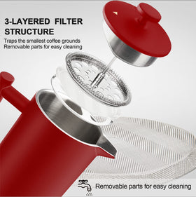 Secura French Press filter mesh close-up reveals 3-layer filtration.