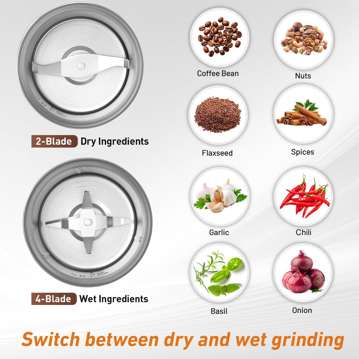 Secura grinder with bowl safety lock ensures secure operation