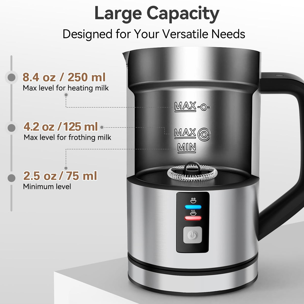 Secura frother shows MAX/MIN lines for safe use