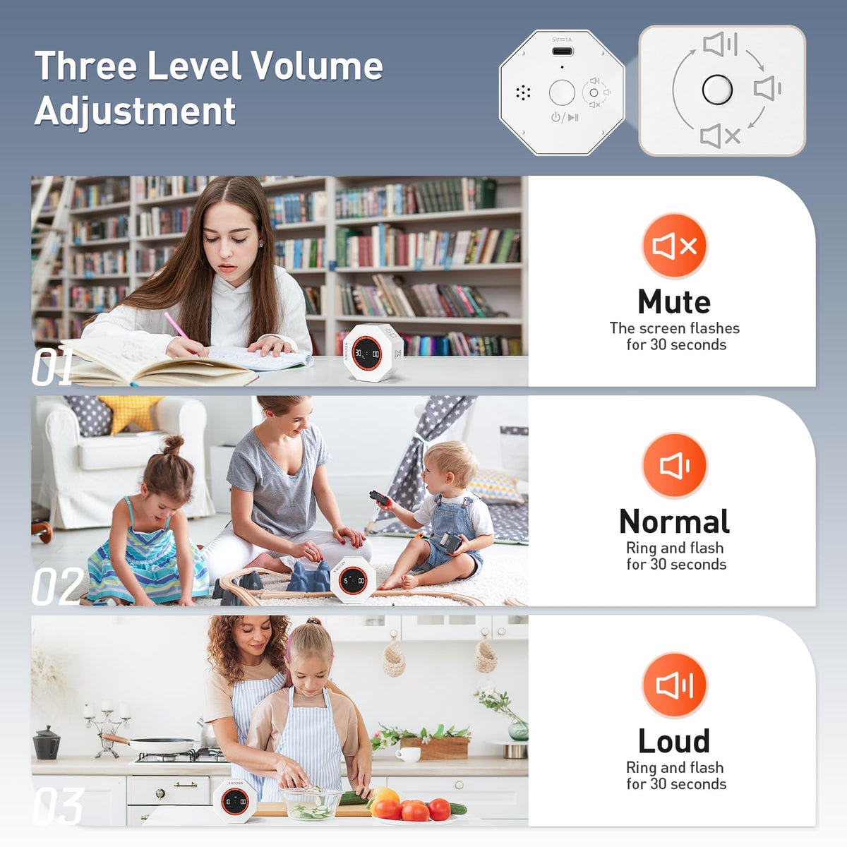 Secura Pomodoro Timer preset flip showcases seven intervals for structured study.