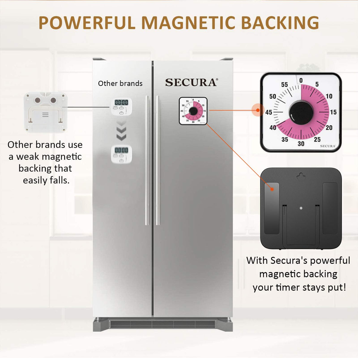 Secura timer desk setup demonstrates compact placement for focused study sessions.