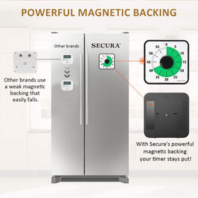 Timer attached to fridge or mounted on a wall for flexible placement