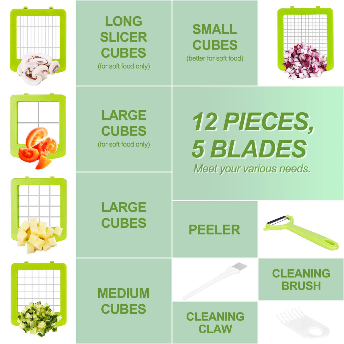 Sedhoom Direct onion dicer lid cutting feature for direct-to-bowl chopping