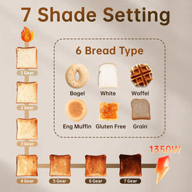 SEEDEEM 1.5-inch wide slots accommodate thicker slices for even browning.