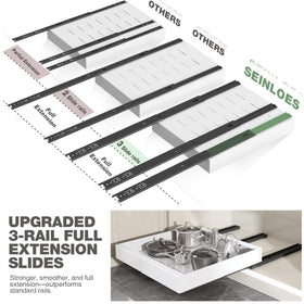 Seinloes heavy-duty metal rails support heavy cookware safely.