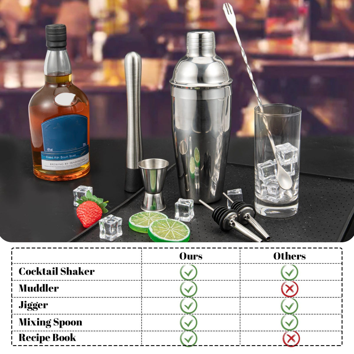 Semderm 10-inch muddler enhances aromatic muddling for balanced cocktails.