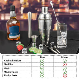 Semderm 10-inch muddler enhances aromatic muddling for balanced cocktails.