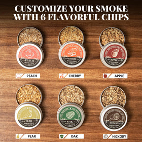Semderm smoke-infuser accessories add convenience and setup ease.