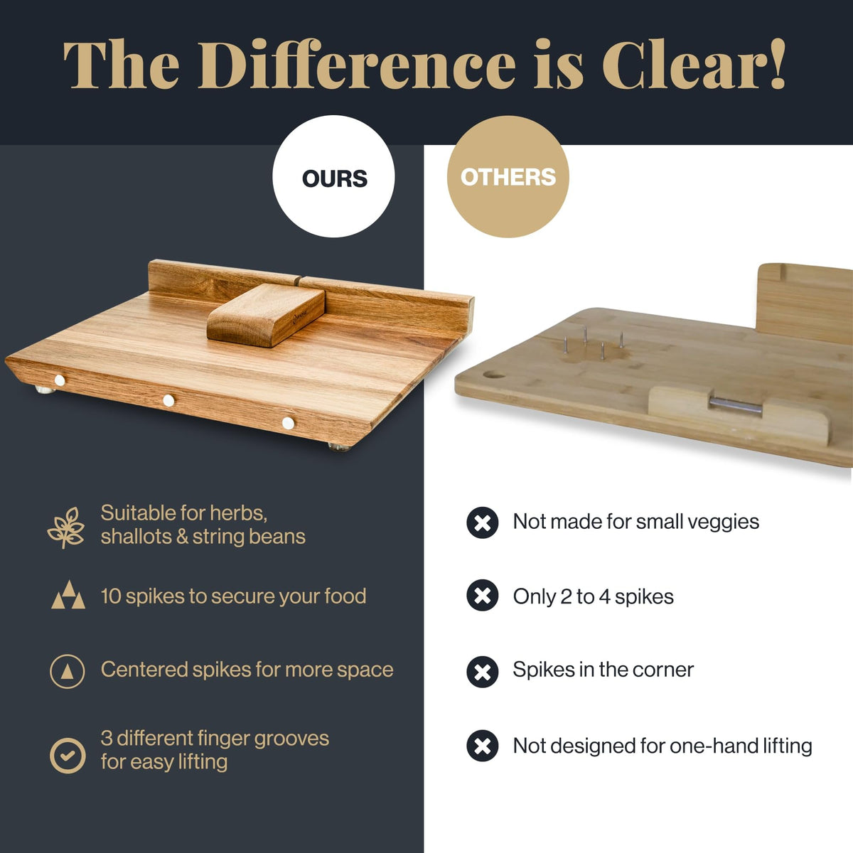 SENDAR's acacia hardwood construction adds durability and warmth.