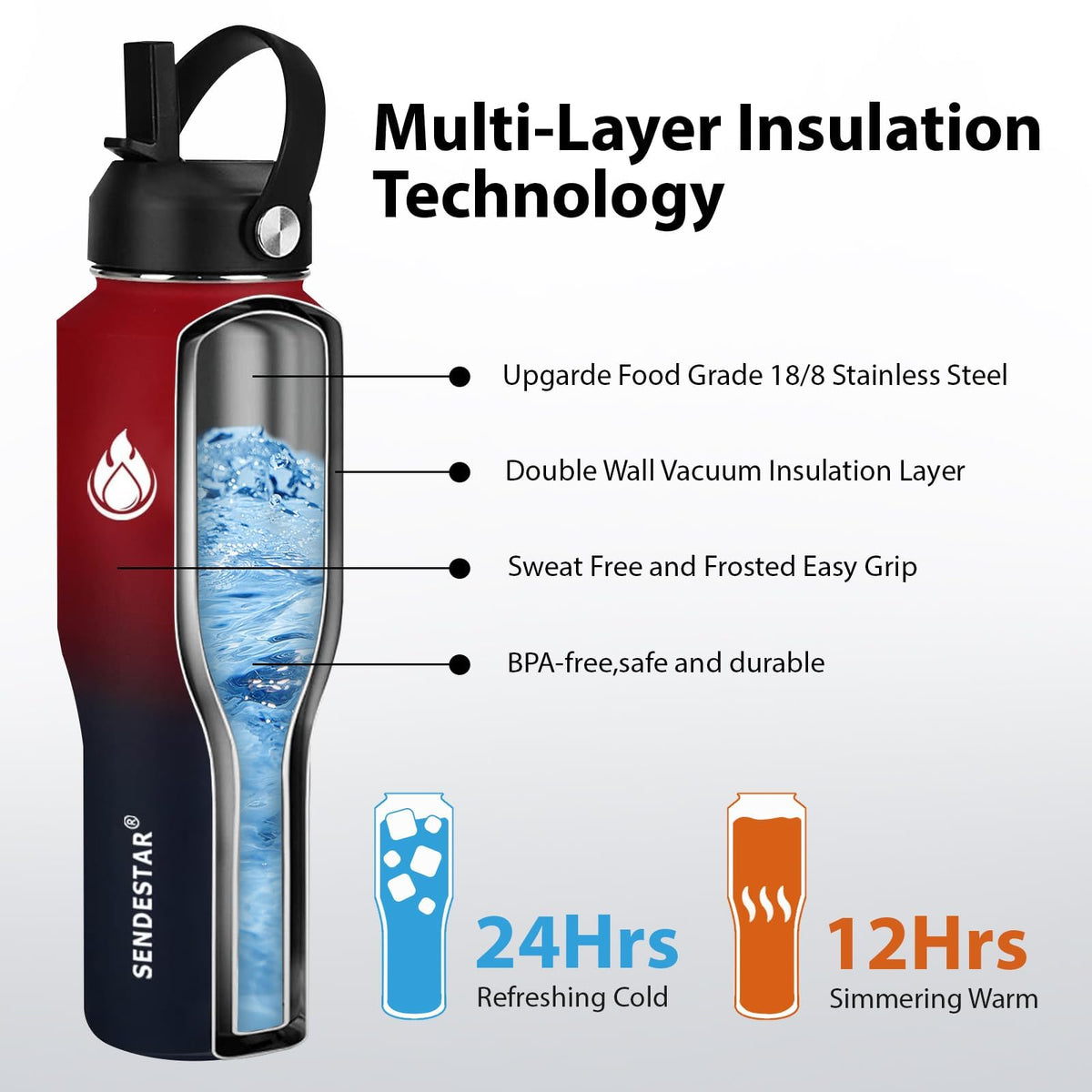 SENDESTAR 32oz bottle fits in car cupholder for travel convenience