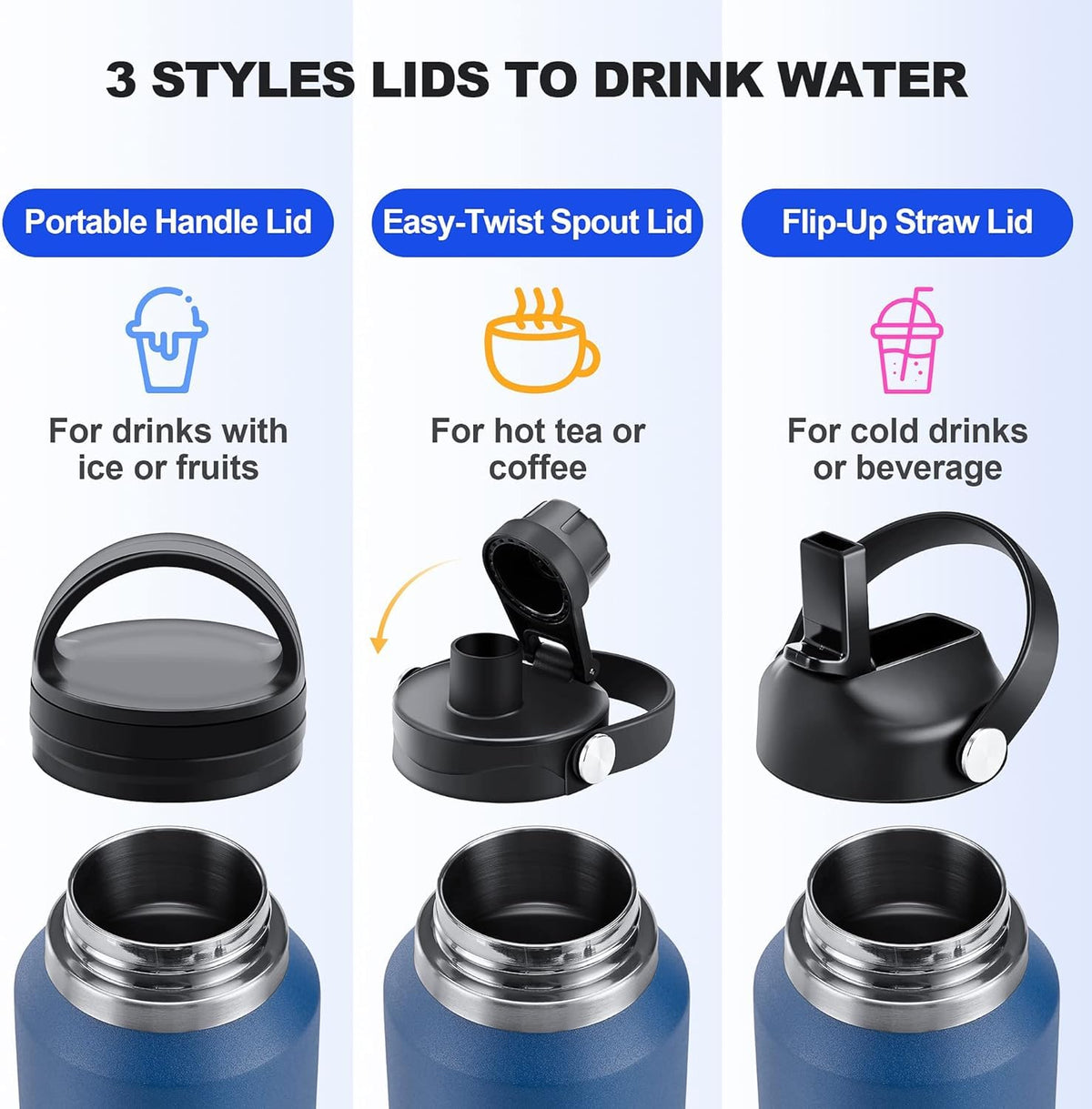 Sendestar straw lid with dust cover keeps the spout clean