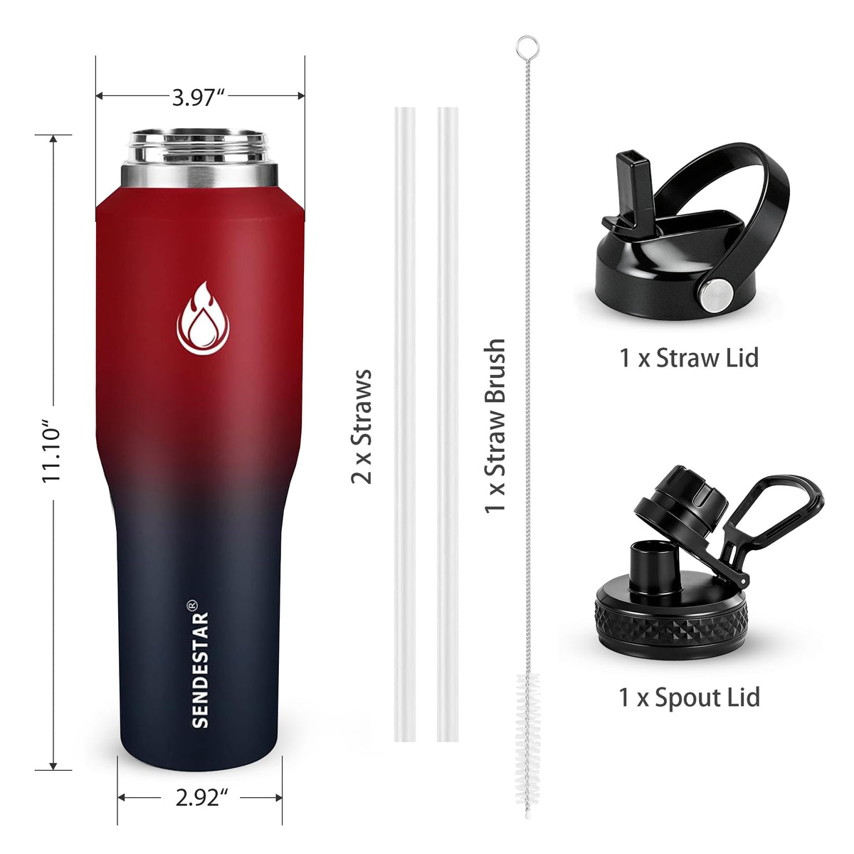 SENDESTAR universal lids compatibility with Hydro Flask and Takeya