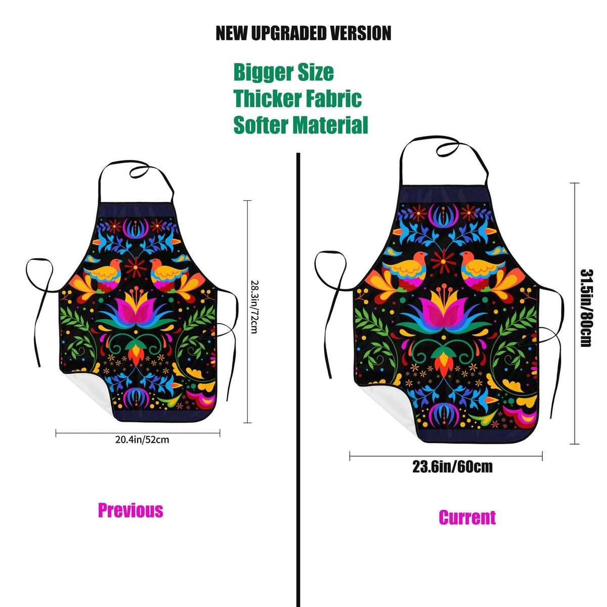 Senheol Dia de los Muertos apron front pocket close-up highlighting handy tool storage.