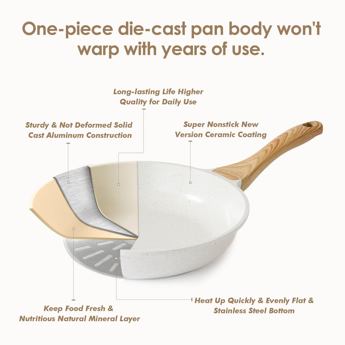 SENSARTE egg pan perfect for low-oil cooking with minimal oil