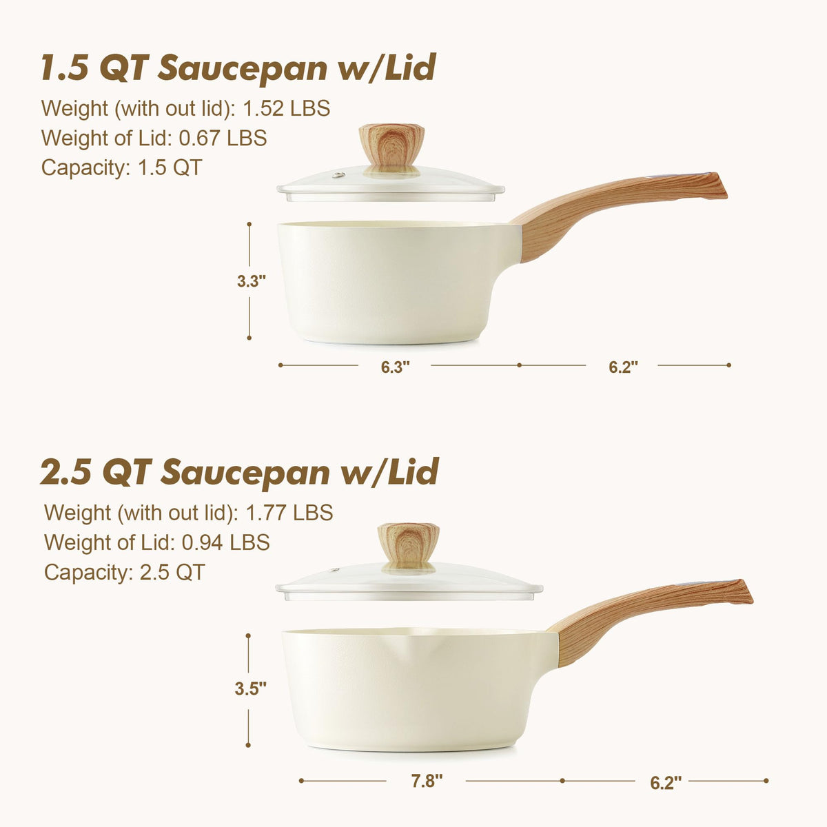 SENSARTE explosion-proof glass lid for clear monitoring of simmering foods.