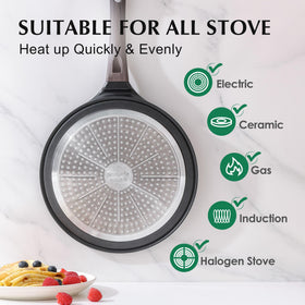 SENSARTE induction-base demonstrates compatibility with all stoves
