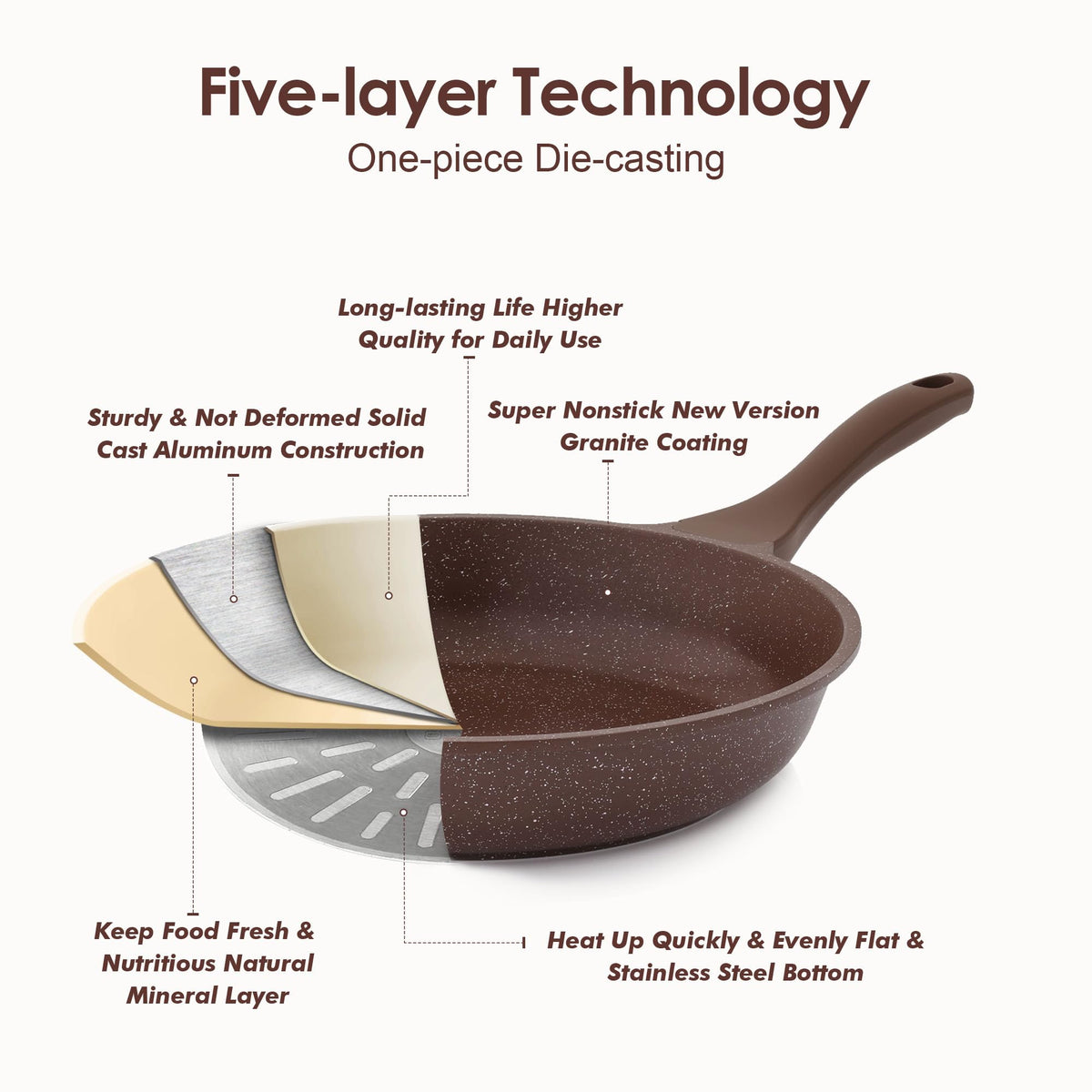 SENSARTE oven-safe up to 400F enables versatile finishing.