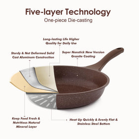 SENSARTE oven-safe up to 400F enables versatile finishing.