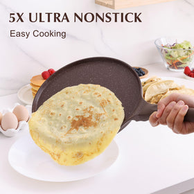 Sensarte nonstick granite coating pan close-up highlighting durable coating.