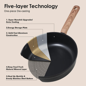 SENSARTE pot protectors help stack safely and protect surfaces.
