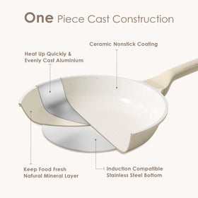 SENSARTE reusable pot protectors safeguard countertops and pot lids