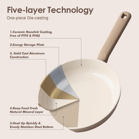 SENSARTE rivet-free-interiors image promotes easier cleaning and smoother surfaces.