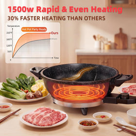 SENSCHEF TWIN divider highlights two separate broths for authentic dual hot pot