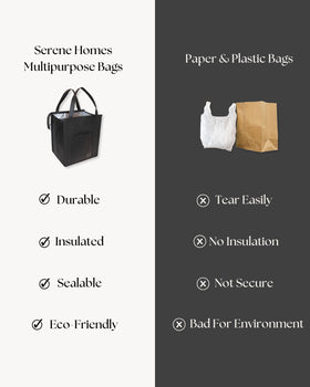 Serene Homes reusable bags for groceries and food delivery