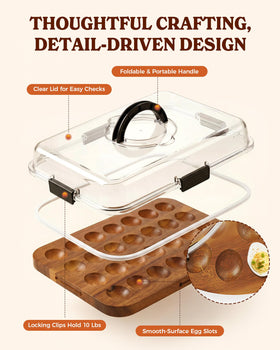 Sevenblue airtight seal with gasket keeps eggs fresh on the go.