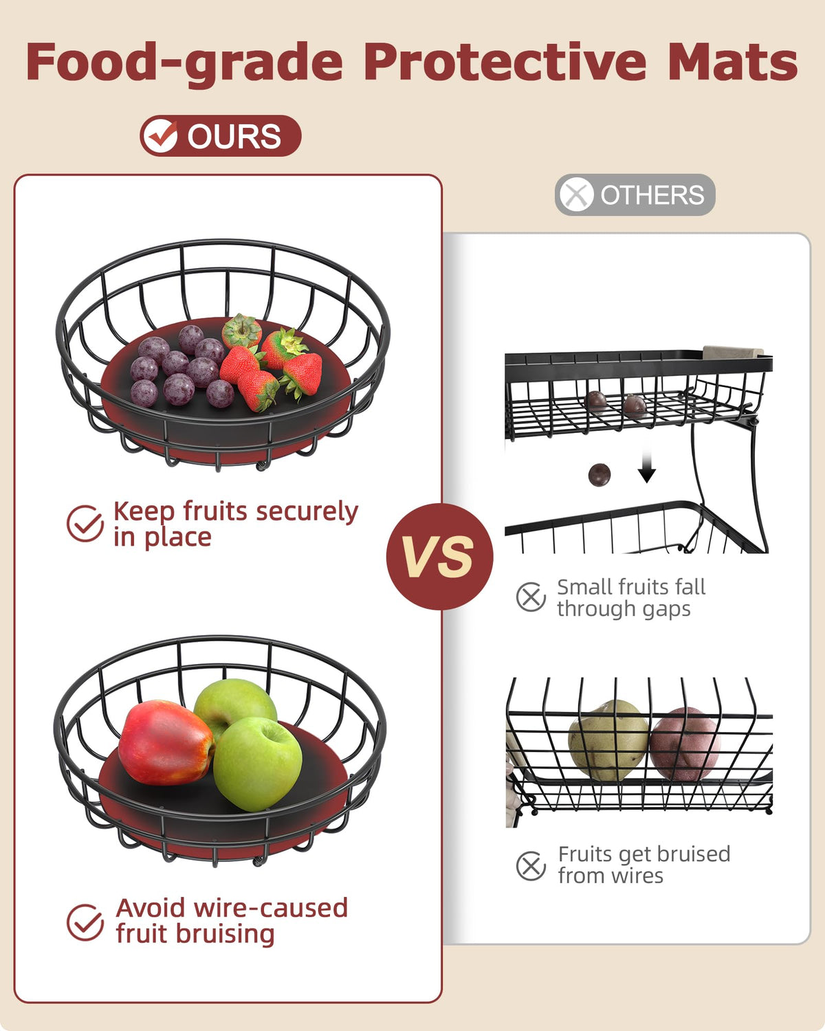 Sevenblue raised feet keep fruit elevated and surfaces clean.