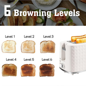 Seydere toaster cancel function stops toasting when ready.