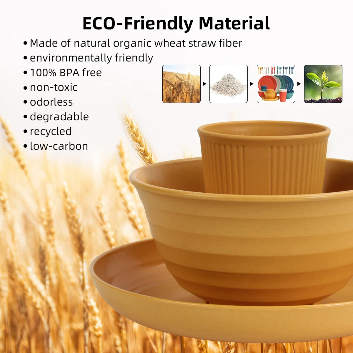 SGAOFIEE dishwasher-safe wheat straw set for easy cleanup.