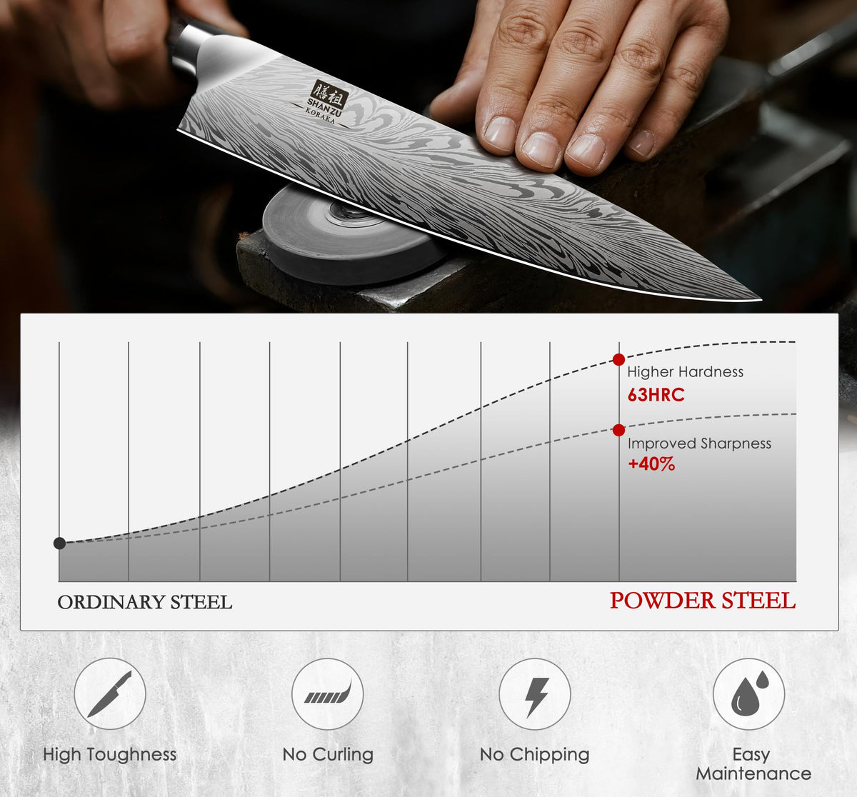 SHAN ZU 8-inch bread knife cleanly cutting crusts