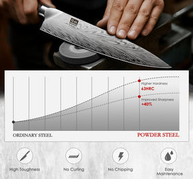SHAN ZU 8-inch bread knife cleanly cutting crusts
