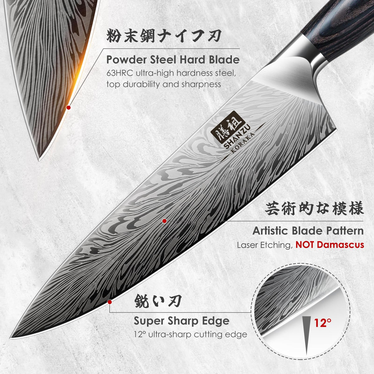 SHAN ZU Chef Knife ultra sharp edge boosts prep efficiency.