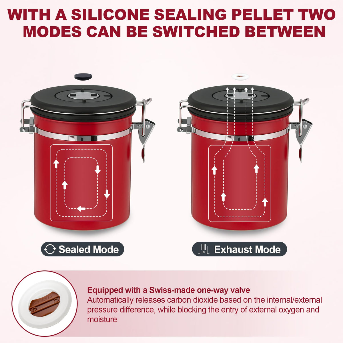 ShanSon canister shows CO2 valve for extended flavor preservation.