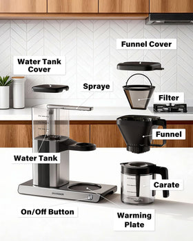 SHARDOR easy-clean detachable parts simplify daily maintenance.