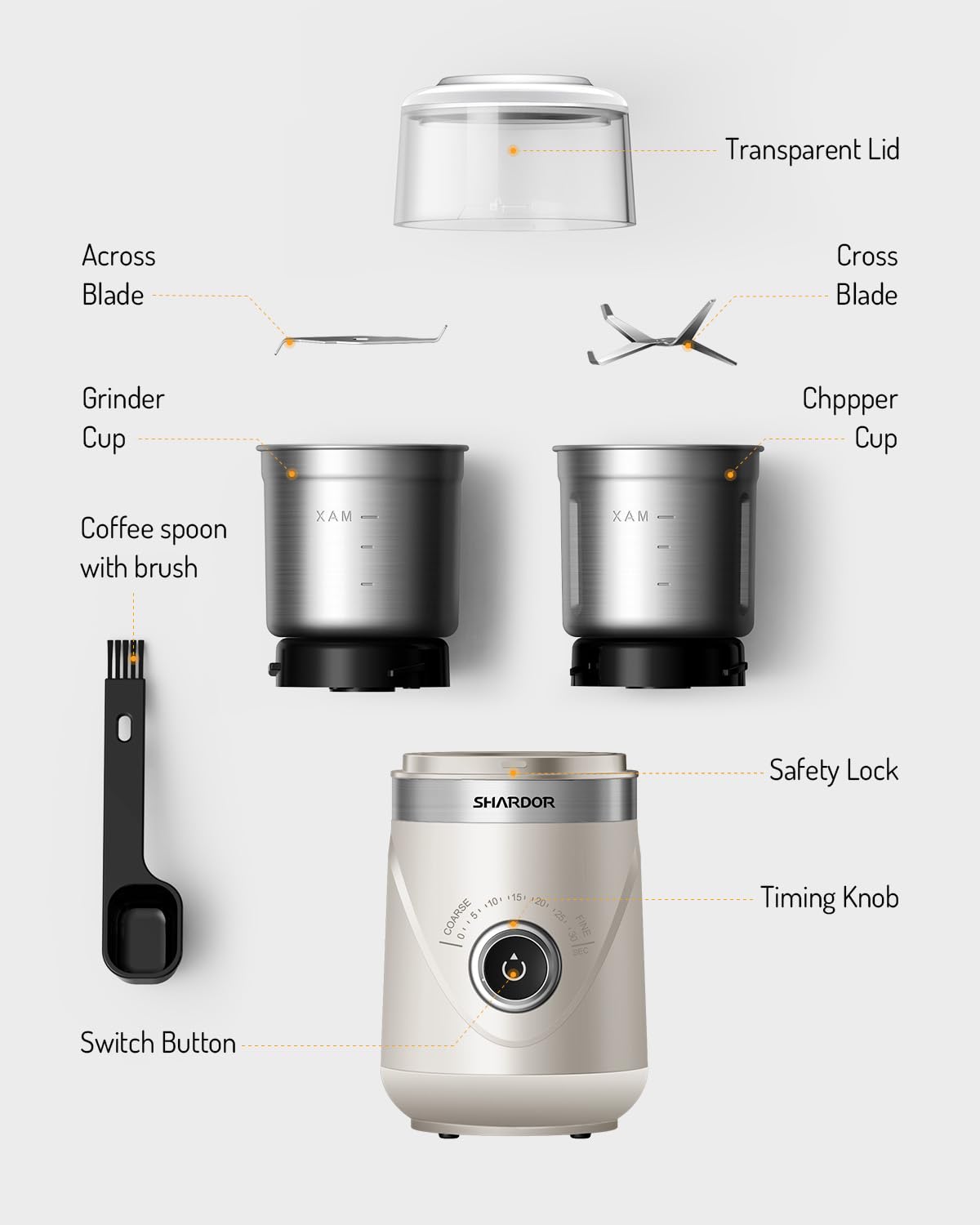 SHARDOR grinder in early morning routine illustrating quiet operation