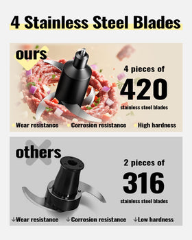 SHARDOR food chopper 4-bi-level blades deliver faster, more even chopping.