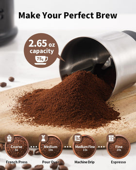 SHARDOR One Touch grinder blade close-up, upgraded stainless steel blades.
