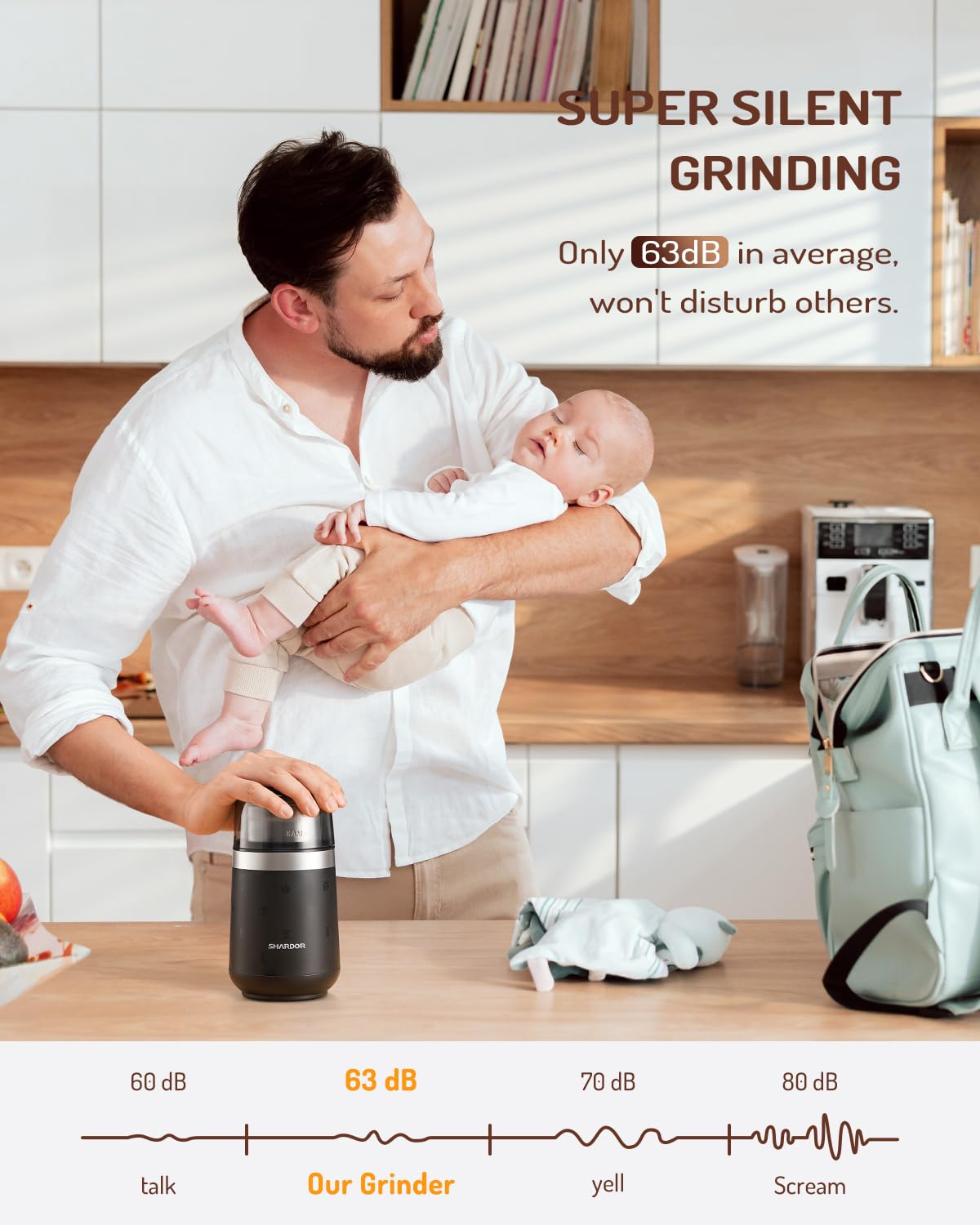 SHARDOR grinder with press-to-start lid for simple, controlled grinding