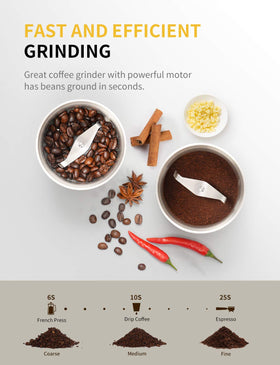 SHARDOR safety lid with non-slip base ensures safe, stable grinding.