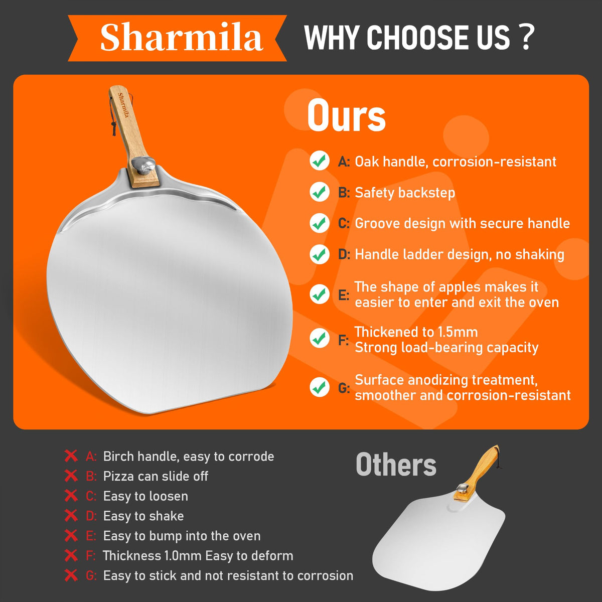Sharmila pizza peel comes gift-ready packaging for bakers