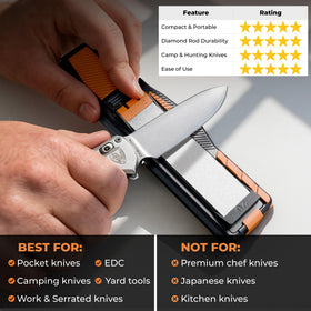 Sharp Pebble Orange Ninja dual whetstones 220 and 600 for versatile sharpening
