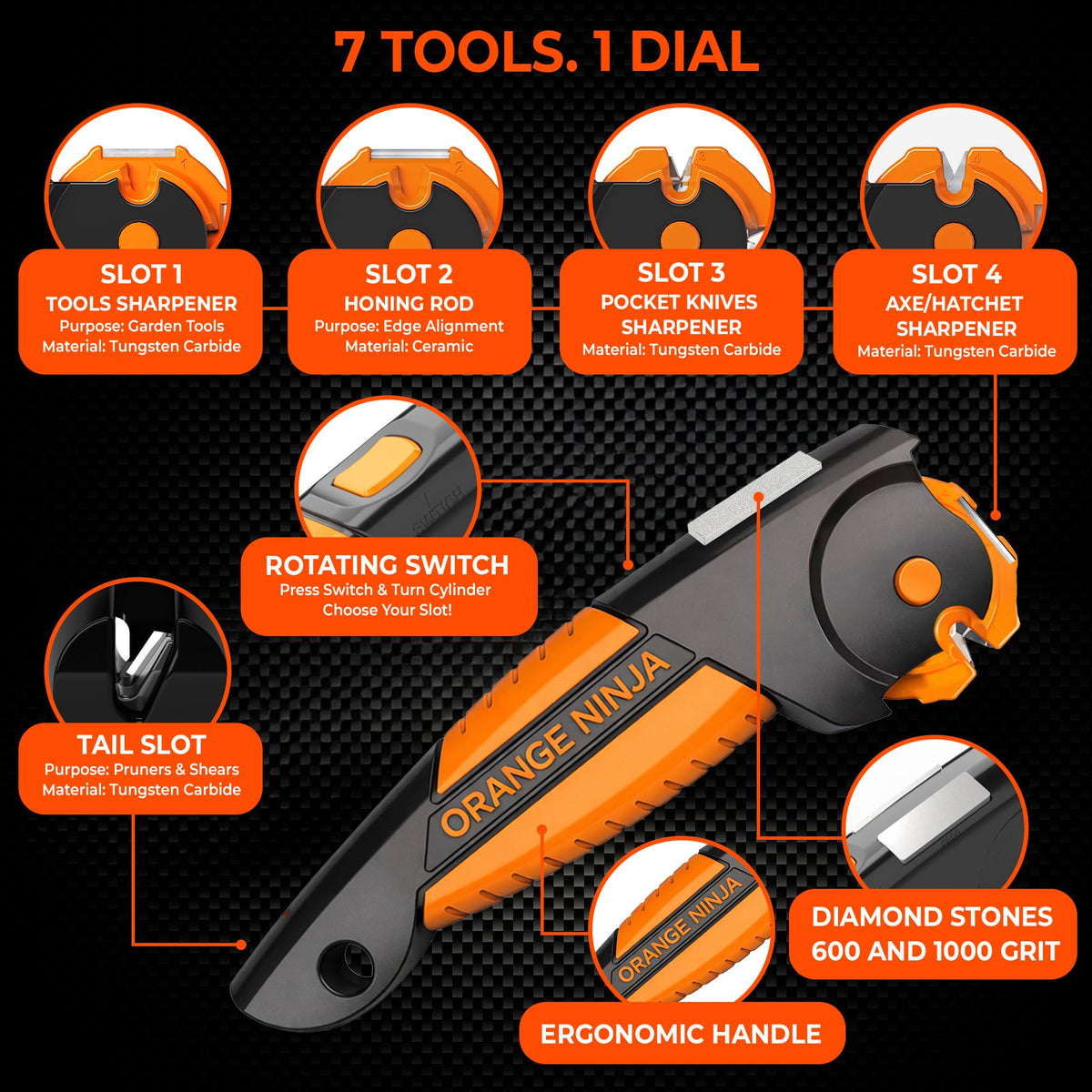 Sharp Pebble Orange Ninja Sharpener pruner-shears closeup emphasizes precision cuts